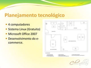 Facilidade de compra na Web