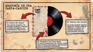Chico Buarque: poesía, música y resistencia en la cultura brasileña