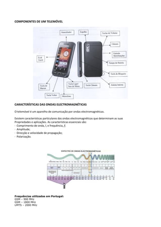 COMPONENTES DE UM TELEMÓVEL




CARACTERÍSTICAS DAS ONDAS ELECTROMAGNÉTICAS

O telemóvel é um aparelho de comunicação por ondas electromagnéticas.

Existem características particulares das ondas electromagnéticas que determinam as suas
Propriedades e aplicações. As características essenciais são:
· Comprimento de onda, l, e frequência, f;
· Amplitude;
· Direcção e velocidade de propagação;
· Polarização.




Frequências utilizadas em Portugal:
GSM – 900 MHz
GSM – 1800 MHz
UMTS – 2000 MHz
 
