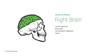 Right Brain
ILUSTRAÇÃO DE behance.net/musketon
I am the right brain.
A free spirit.
I am boundless imagination.
I sense.
THE CREATIVE APPROACH
 