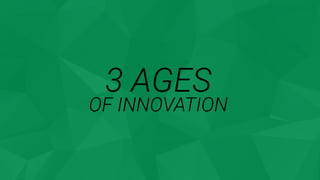 3 AGES
OF INNOVATION
 