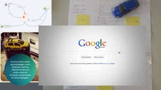 Foram ao todo 3 meses
de prototipagem, entre
mindmaps, sketches,
reduções da ideia em
escala, videos de
simulação e programação
em várias linguagens.
 