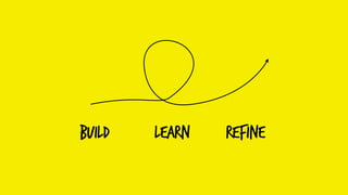 BUILD LEARN REFINE
 