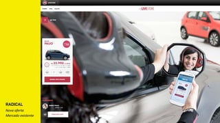 RADICAL
Nova	
  oferta
Mercado	
  existente
 