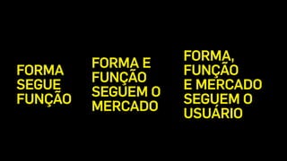 FORMA
SEGUE
FUNÇÃO
FORMA E
FUNÇÃO
SEGUEM O
MERCADO
FORMA,
FUNÇÃO
E MERCADO
SEGUEM O
USUÁRIO
 