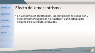 INTRODUCCIÓN
METODOLOGÍA
RESULTADOS
CONCLUSIONES
ANEXOS
Efecto del etnocentrismo
• En la muestra de ecuatorianos, los coeficientes de exposición y
etnocentrismo*exposición no resultaron significativos para
ninguno de los atributos evaluados.
Análisis de Dilución de Marcas... - Macías y Balcázar (2015) 17
 