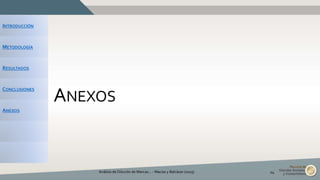 INTRODUCCIÓN
METODOLOGÍA
RESULTADOS
CONCLUSIONES
ANEXOS
ANEXOS
Análisis de Dilución de Marcas... - Macías y Balcázar (2015) 24
 