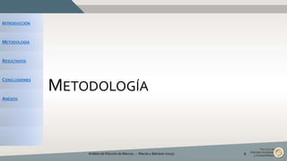 INTRODUCCIÓN
METODOLOGÍA
RESULTADOS
CONCLUSIONES
ANEXOS
METODOLOGÍA
Análisis de Dilución de Marcas... - Macías y Balcázar (2015) 8
 