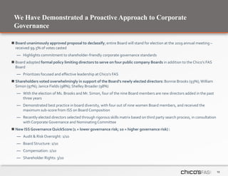 10
We Have Demonstrated a Proactive Approach to Corporate
Governance
 Board unanimously approved proposal to declassify; entire Board will stand for election at the 2019 annual meeting –
received 99.5% of votes casted
— Highlights commitment to shareholder-friendly corporate governance standards
 Board adopted formal policy limiting directors to serve on four public company Boards in addition to the Chico’s FAS
Board
— Prioritizes focused and effective leadership at Chico’s FAS
 Shareholders voted overwhelmingly in support of the Board’s newly elected directors: Bonnie Brooks (93%);William
Simon (97%); Janice Fields (98%); Shelley Broader (98%)
— With the election of Ms. Brooks and Mr. Simon, four of the nine Board members are new directors added in the past
three years
— Demonstrated best practice in board diversity, with four out of nine women Board members, and received the
maximum sub-score from ISS on Board Composition
— Recently elected directors selected through rigorous skills matrix based on third party search process, in consultation
with Corporate Governance and Nominating Committee
 New ISS Governance QuickScore (1 = lower governance risk; 10 = higher governance risk) :
— Audit & Risk Oversight: 1/10
— Board Structure: 1/10
— Compensation: 2/10
— Shareholder Rights: 3/10
 