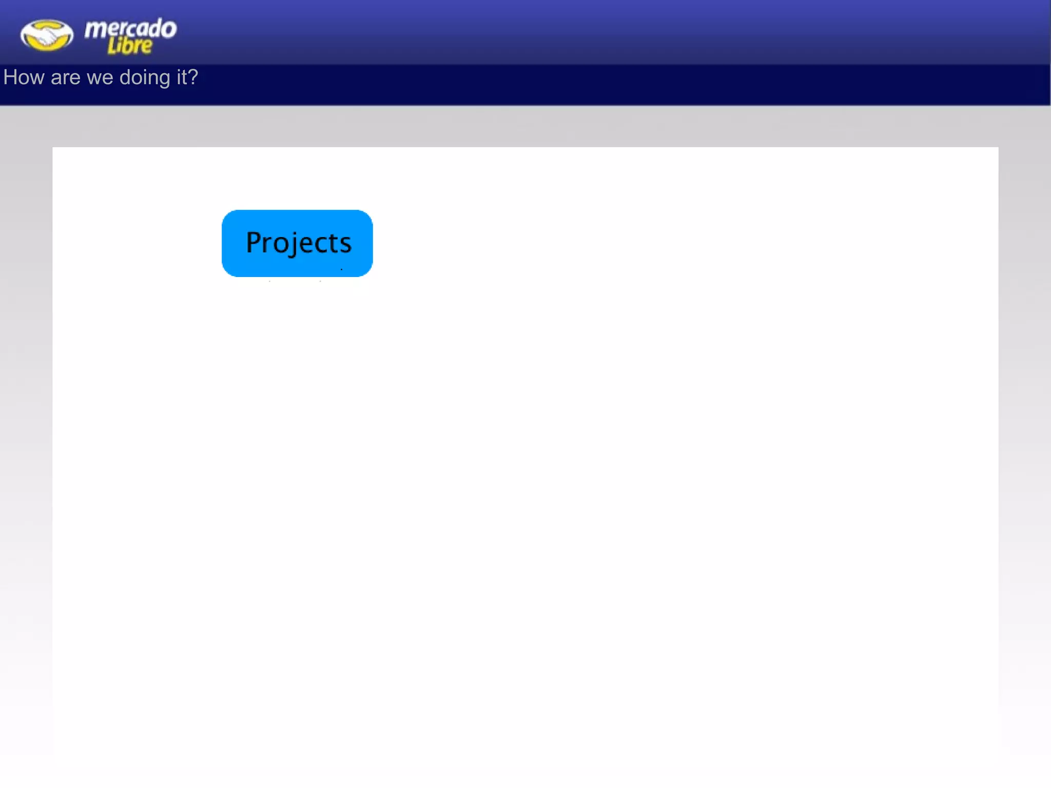 How are we doing it?  