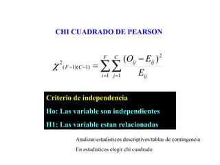 CHI CUADRADO DE PEARSON


                            F    C      (Oij − Eij )   2

  χ   2
          ( F −1)( C −1)   = ∑∑
                            i =1 j =1        Eij

Criterio de independencia
Ho: Las variable son independientes
H1: Las variable estan relacionadas
                Analizar/estadisticos descriptivos/tablas de contingencia
                En estadisticos elegir chi cuadrado
 