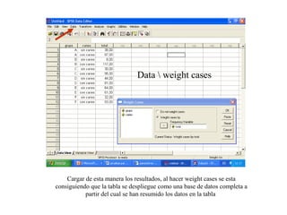 Data  weight cases




    Cargar de esta manera los resultados, al hacer weight cases se esta
consiguiendo que la tabla se despliegue como una base de datos completa a
           partir del cual se han resumido los datos en la tabla
 
