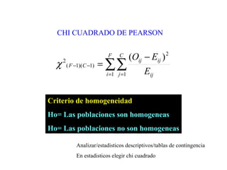 CHI CUADRADO DE PEARSON

                             F    C     (Oij − Eij ) 2
  χ   2
          ( F −1)( C −1)   = ∑∑
                            i =1 j =1        Eij


Criterio de homogeneidad
Ho= Las poblaciones son homogeneas
Ho= Las poblaciones no son homogeneas

               Analizar/estadisticos descriptivos/tablas de contingencia
               En estadisticos elegir chi cuadrado
 