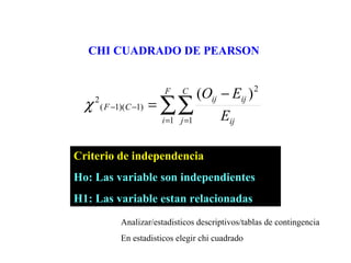 CHI CUADRADO DE PEARSON


                            F    C      (Oij − Eij )   2

  χ   2
          ( F −1)( C −1)   = ∑∑
                            i =1 j =1        Eij

Criterio de independencia
Ho: Las variable son independientes
H1: Las variable estan relacionadas
                Analizar/estadisticos descriptivos/tablas de contingencia
                En estadisticos elegir chi cuadrado
 