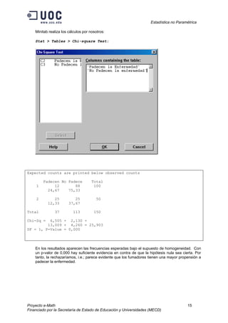 Estadística no Paramétrica
Proyecto e-Math 15
Financiado por la Secretaría de Estado de Educación y Universidades (MECD)
Minitab realiza los cálculos por nosotros:
Stat > Tables > Chi-square Test:
Expected counts are printed below observed counts
Padecen No Padece Total
1 12 88 100
24,67 75,33
2 25 25 50
12,33 37,67
Total 37 113 150
Chi-Sq = 6,505 + 2,130 +
13,009 + 4,260 = 25,903
DF = 1, P-Value = 0,000
En los resultados aparecen las frecuencias esperadas bajo el supuesto de homogeneidad. Con
un p-valor de 0,000 hay suficiente evidencia en contra de que la hipótesis nula sea cierta. Por
tanto, la rechazaríamos, i.e.; parece evidente que los fumadores tienen una mayor propensión a
padecer la enfermedad.
 