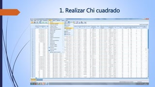 1. Realizar Chi cuadrado
 