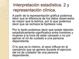 Interpretación estadística. 2 y
representación clínica.
A partir de la representación gráfica podemos
decir que la diferencia de los datos observados
es mayor que la teórica, por lo que podemos
decir que se rechaza la hipótesis nula.
Por lo tanto podemos decir que existe relación
estadísticamente significativa entre hombres y
mujeres a la hora de estar cansado o no por
ejercer el rol de cuidado a una persona
dependiente.
O lo que es lo mismo, el sexo influye en el
cansancio que se genera durante el ejercicio
del rol de cuidador de una persona
dependiente.
 