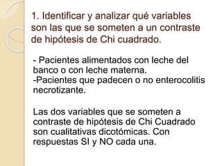 1. Identificar y analizar qué variables
son las que se someten a un contraste
de hipótesis de Chi cuadrado.
- Pacientes alimentados con leche del
banco o con leche materna.
-Pacientes que padecen o no enterocolitis
necrotizante.
Las dos variables que se someten a
contraste de hipótesis de Chi Cuadrado
son cualitativas dicotómicas. Con
respuestas SI y NO cada una.
 
