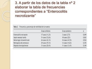 3. A partir de los datos de la tabla nº 2
elaborar la tabla de frecuencias
correspondientes a “Enterocolitis
necrotizante”
 