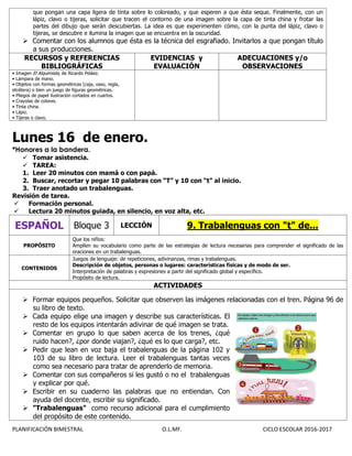 PLANIFICACIÓN BIMESTRAL O.L.MF. CICLO ESCOLAR 2016-2017
que pongan una capa ligera de tinta sobre lo coloreado, y que esperen a que ésta seque. Finalmente, con un
lápiz, clavo o tijeras, solicitar que tracen el contorno de una imagen sobre la capa de tinta china y frotar las
partes del dibujo que serán descubiertas. La idea es que experimenten cómo, con la punta del lápiz, clavo o
tijeras, se descubre e ilumina la imagen que se encuentra en la oscuridad.
 Comentar con los alumnos que ésta es la técnica del esgrafiado. Invitarlos a que pongan título
a sus producciones.
RECURSOS y REFERENCIAS
BIBLIOGRÁFICAS
EVIDENCIAS y
EVALUACIÓN
ADECUACIONES y/o
OBSERVACIONES
• Imagen El Alquimista, de Ricardo Peláez.
• Lámpara de mano.
• Objetos con formas geométricas (caja, vaso, regla,
etcétera) o bien un juego de figuras geométricas.
• Pliegos de papel ilustración cortados en cuartos.
• Crayolas de colores.
• Tinta china.
• Lápiz.
• Tijeras o clavo.
Lunes 16 de enero.
*Honores a la bandera.
 Tomar asistencia.
 TAREA:
1. Leer 20 minutos con mamá o con papá.
2. Buscar, recortar y pegar 10 palabras con “T” y 10 con “t” al inicio.
3. Traer anotado un trabalenguas.
Revisión de tarea.
 Formación personal.
 Lectura 20 minutos guiada, en silencio, en voz alta, etc.
ESPAÑOL Bloque 3 LECCIÓN 9. Trabalenguas con "t" de...
PROPÓSITO
Que los niños:
Amplíen su vocabulario como parte de las estrategias de lectura necesarias para comprender el significado de las
oraciones en un trabalenguas.
CONTENIDOS
Juegos de lenguaje: de repeticiones, adivinanzas, rimas y trabalenguas.
Descripción de objetos, personas o lugares: características físicas y de modo de ser.
Interpretación de palabras y expresiones a partir del significado global y específico.
Propósito de lectura.
ACTIVIDADES
 Formar equipos pequeños. Solicitar que observen las imágenes relacionadas con el tren. Página 96 de
su libro de texto.
 Cada equipo elige una imagen y describe sus características. El
resto de los equipos intentarán adivinar de qué imagen se trata.
 Comentar en grupo lo que saben acerca de los trenes, ¿qué
ruido hacen?, ¿por donde viajan?, ¿qué es lo que carga?, etc.
 Pedir que lean en voz baja el trabalenguas de la página 102 y
103 de su libro de lectura. Leer el trabalenguas tantas veces
como sea necesario para tratar de aprenderlo de memoria.
 Comentar con sus compañeros si les gustó o no el trabalenguas
y explicar por qué.
 Escribir en su cuaderno las palabras que no entiendan. Con
ayuda del docente, escribir su significado.
 "Trabalenguas" como recurso adicional para el cumplimiento
del propósito de este contenido.
 
