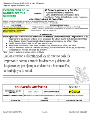 PLANIFICACIÓN BIMESTRAL O.L.MF. CICLO ESCOLAR 2016-2017
*Hacer los números de 10 en 10 al 100. (5 veces)
*Que los repase de manera oral.
EXPLORACIÓN DE LA
NATURALEZA Y LA
SOCIEDAD
Bloque 3
Mi historia personal y familiar.
• Nuestras costumbres y tradiciones.
• Cómo celebramos: La promulgación de la
Constitución Política de los Estados Unidos Mexicanos.
COMPETENCIAS QUE SE FAVORECEN
Relación entre la naturaleza y la sociedad en el tiempo • Exploración de la naturaleza y la
sociedad en fuentes de información • Aprecio de sí mismo, de la naturaleza y de la sociedad
CONTENIDOS APRENDIZAJES ESPERADOS
• Nuestras costumbres y tradiciones.
• Cómo celebramos: La promulgación
de la Constitución Política de los
Estados Unidos Mexicanos.
• Describe costumbres y tradiciones del lugar donde vive y reconoce su diversidad.
• Identifica cómo y por qué se celebra la promulgación de la Constitución Política de los Estados
Unidos Mexicanos y valora su importancia.
ACTIVIDADES
Promulgación de la Constitución Política de los Estados Unidos Mexicanos. Páginas 88 a la 90.
 Proporcionar a los alumnos un texto breve e ilustrado del artículo cuarto de la Constitución Política
de los Estados Unidos Mexicanos sobre la procuración y bienestar de los niños y niñas.
 Escribir algunos derechos de los niños en su cuaderno.
 Solicitar que elaboren un cartel sobre los derechos y deberes de las niñas y los niños.
 Elaborar de manera individual una línea del tiempo, con la información, los dibujos, fotografías y
narraciones que hicieron a lo largo del bimestre.
*Lea y copie el texto sin errores y coloree el dibujo
________________________________________________________________________________________
________________________________________________________________________________________
________________________________________________________________________________________
________________________________________________________________________________________
________________________________________________________________________________________
EDUCACIÓN ARTÍSTICA Bimestre 3
COMPETENCIA QUE SE
FAVORECE
Artística y Cultural LENGUAJE ARTÍSTICO MÚSICA
APRENDIZAJES ESPERADOS • Acompaña canciones utilizando sonidos y silencios producidos con diferentes partes de su cuerpo.
EJES
APRECIACIÓN EXPRESIÓN CONTEXTUALIZACIÓN
 