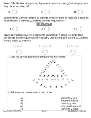 PLANIFICACIÓN BIMESTRAL O.L.MF. CICLO ESCOLAR 2016-2017
 