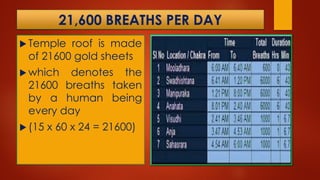 21,600 BREATHS PER DAY
 Temple roof is made
of 21600 gold sheets
 which denotes the
21600 breaths taken
by a human being
every day
 (15 x 60 x 24 = 21600)
 