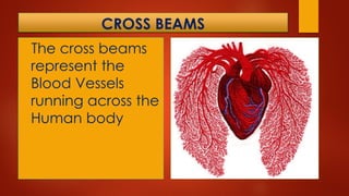 CROSS BEAMS
The cross beams
represent the
Blood Vessels
running across the
Human body
 