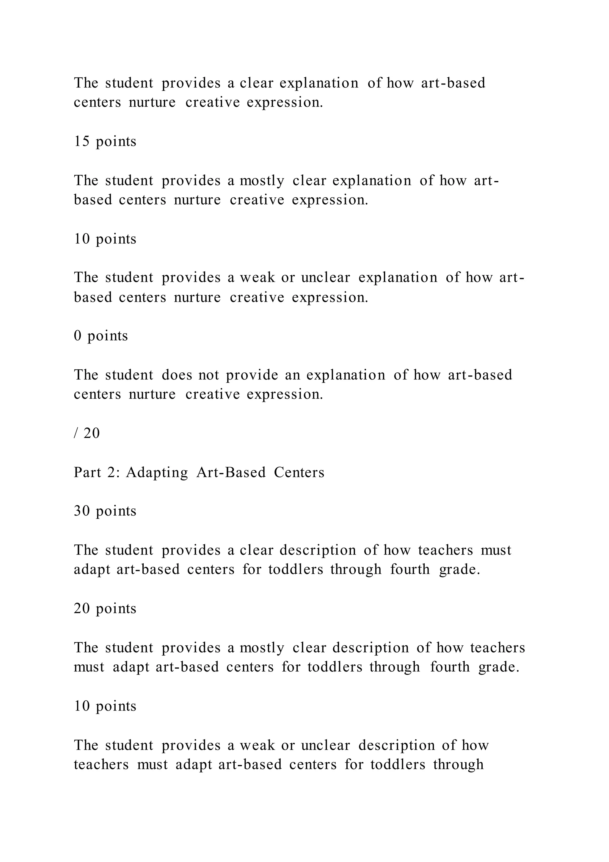 The student provides a clear explanation of how art-based
centers nurture creative expression.
15 points
The student provides a mostly clear explanation of how art-
based centers nurture creative expression.
10 points
The student provides a weak or unclear explanation of how art-
based centers nurture creative expression.
0 points
The student does not provide an explanation of how art-based
centers nurture creative expression.
/ 20
Part 2: Adapting Art-Based Centers
30 points
The student provides a clear description of how teachers must
adapt art-based centers for toddlers through fourth grade.
20 points
The student provides a mostly clear description of how teachers
must adapt art-based centers for toddlers through fourth grade.
10 points
The student provides a weak or unclear description of how
teachers must adapt art-based centers for toddlers through
 
