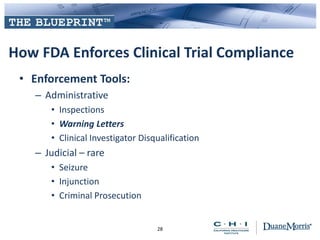 How FDA Enforces Clinical Trial Compliance
• Enforcement Tools:
– Administrative
• Inspections
• Warning Letters
• Clinical Investigator Disqualification
– Judicial – rare
• Seizure
• Injunction
• Criminal Prosecution
28
 