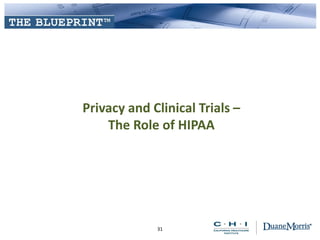 Privacy and Clinical Trials –
The Role of HIPAA
31
 
