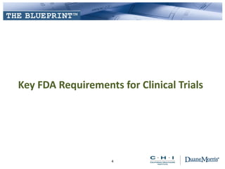 Key FDA Requirements for Clinical Trials
4
 