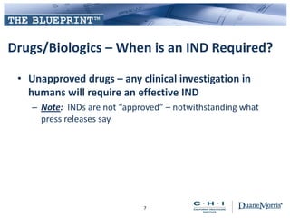 Drugs/Biologics – When is an IND Required?
• Unapproved drugs – any clinical investigation in
humans will require an effective IND
– Note: INDs are not “approved” – notwithstanding what
press releases say
7
 