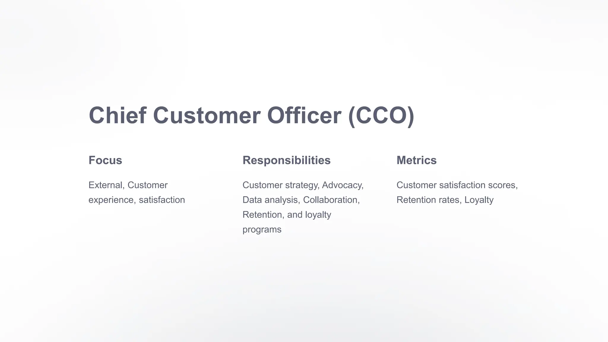 Chief Operating Officer Vs Chief Operations Officer