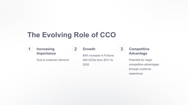 Chief Operating Officer Vs Chief Operations Officer Chief Customer Officer vs Chief Operating Officer: Understanding the