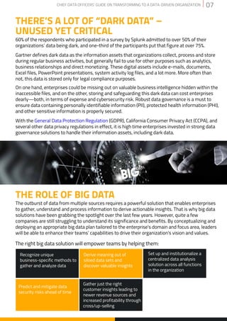 Chief data-officers-guide-on-transforming-to-a-data-driven-organization ...