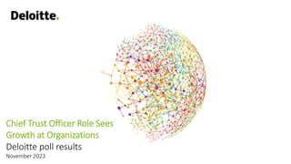 Chief Trust Officer Role Sees
Growth at Organizations
Deloitte poll results
November 2023
 