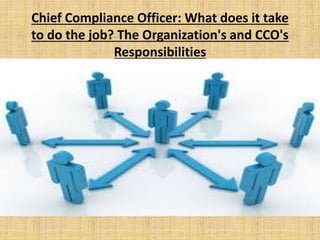 Chief Compliance Officer: What does it take 
to do the job? The Organization's and CCO's 
Responsibilities 
 