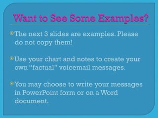  Thenext 3 slides are examples. Please
 do not copy them!

 Use
    your chart and notes to create your
 own “factual” voicemail messages.

 Youmay choose to write your messages
 in PowerPoint form or on a Word
 document.
 