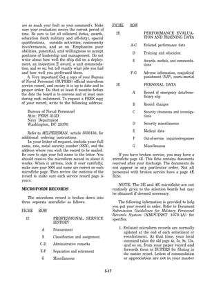 are as much your fault as your command’s. Make                FICHE     ROW
sure your evaluation covers the correct period of
time. Be sure to list all collateral duties, awards,            2E              PERFORMANCE EVALUA-
education (both military and off-duty), special                                 TION AND TRAINING DATA
qualifications, outside activities, community
involvements, and so on. Emphasize your                                 A-C     Enlisted performance data
abilities, potential, and willingness to accept                          D      Training and education
positions of leadership and management. Do not
write about how well the ship did on a deploy-                            E     Awards, medals, and commenda-
ment, an inspection E award, a unit commenda-                                   tions
tion, and so on; but tell exactly what jobs you had
and how well you performed them.                                        F-G     Adverse information, nonjudicial
    6. Very important! Get a copy of your Bureau                                punishment (NJP), courts-martial
of Naval Personnel (BUPERS) official microform
service record, and ensure it is up to date and in              3E              PERSONAL DATA
proper order. Do that at least 6 months before
the date the board is to convene and at least once                       A      Record of emergency data/bene-
                                                                                ficiary slip
during each enlistment. To request a FREE copy
of your record, write to the following address:                           B     Record changes
   Bureau of Naval Personnel                                              C     Security clearances and investiga-
   Attn: PERS 313D                                                              tions
   Navy Department
   Washington, DC 20370                                                   D     Security miscellaneous
                                                                          E     Medical data
    Refer to MILPERSMAN, article 5030150, for
additional ordering instructions.                                         F     Out-of-service inquiries/responses
    In your letter of request, include your full
name, rate, social security number (SSN), and the                         G     Miscellaneous
address where you wish the record to be mailed.
Be sure to sign your full name to the letter. You                 If you have broken service, you may have a
should receive the microform record in about 6                microfiche page 4E. This fiche contains documents
weeks. When it arrives, look it over carefully;               received after your discharge. The documents do
make sure your SSN and name are correct on each               not appear in any particular order. Not all
microfiche page. Then review the contents of the              personnel with broken service have a page 4E
record to make sure each service record page is               fiche.
yours.
                                                                 NOTE: The 3E and 4E microfiche are not
MICROFORM RECORDS                                             routinely given to the selection boards but may
                                                              be obtained if deemed necessary.
    The microform record is broken down into
three separate microfiche as follows:                            The following information is provided to help
                                                              you put your record in order. Refer to Document
FICHE     ROW                                                 Submission Guidelines for Military Personnel
                                                              Records System (NMPCINST 1070.1A) for
  1E                PROFESSIONAL SERVICE                      specifics.
                    HISTORY
            A       Procurement                                  1. Enlisted microform records are normally
                                                                    updated at the end of each enlistment or
            B       Classification and assignment                   reenlistment. At that time, your local
                                                                    command takes the old page 4s, 5s, 9s, 13s,
           C-D     Administrative remarks                           and so on, from your paper record and
           E-F      Separation and retirement                       forwards them to BUPERS for filming in
                                                                    the master record. Letters of commendation
            G       Miscellaneous                                   or appreciation are not in your master


                                                       5-17
 