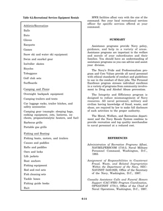 Table 6.2.-Recreational Services Equipment Rentals              MWR facilities afloat vary with the size of the
                                                            command. See your local recreational services
                                                            officer for specific services offered at your
Athletic/Recreation                                         command.
Balls
Bats
Gloves                                                                        SUMMARY

Racquets                                                        Assistance programs provide Navy policy,
Games                                                       guidance, and help in a variety of areas.
                                                            Assistance programs are important to the welfare
Snow ski and water ski equipment                            and morale of your subordinates and their
Swim and snorkel gear                                       families. You should have an understanding of
                                                            assistance programs so you can advise and assist
Ice/roller skates                                           your division.
Bicycles
                                                                The Navy’s Pride and Professionalism pro-
Toboggans                                                   gram and Core Values provide all naval personnel
                                                            with ethical standards of conduct and guidelines
Golf club sets
                                                            to use in the conduct of their jobs. The Personal
Surfboards                                                  Excellence program stresses individual excellence
                                                            in a variety of programs from community involve-
Camping and Picnic                                          ment to Drug and Alcohol Abuse prevention.
Overnight backpack equipment                                    The Integrity and Efficiency program is
Camping trailers and tents                                  designed to reduce mismanagement of Navy
                                                            resources. All naval personnel, military and
Car luggage racks, trailer hitches, and                     civilian having knowledge of fraud, waste, and
safety accessories                                          abuse, are required by law to make full disclosure
Camping gear (example: sleeping bags,                       of such activities to the proper authority.
cooking equipment, cots, lanterns, ice                          The Moral, Welfare, and Recreation depart-
chests, propane/catalytic heaters, and fuel)                ment and the Navy Resale System combine to
Barbecue grills                                             provide recreation and top quality merchandise
                                                            to naval personnel at a reduced cost.
Portable gas grills

Fishing and Boating
Fishing boats, motors, and trailers                                          REFERENCES
Canoes and paddles
                                                            Administration of Recreation Programs Afloat,
Rafts and paddles                                             NAVMILPERSCOM 1710.3, Naval Military
Oars and locks                                                Personnel Command, Washington, D.C.,
                                                               1983.
Life jackets
Boat anchors                                                Assignment of Responsibilities to Counteract
                                                               Fraud, Waste, and Related Improprieties
Fishing equipment
                                                                Within the Department of the Navy, SEC-
Rod and reel sets                                              NAVINST 5430.92H, Office of the Secretary
Fish cleaning sets                                             of the Navy, Washington, D.C., 1987.

Tackle boxes                                                Casualty Assistance Calls and Funeral Honors
Fishing guide books                                            Support (CAC/FHS) Program Coordination,
                                                               OPNAVINST 1770.1, Office of the Chief of
Bait                                                           Naval Operations, Washington, D.C., 1987.


                                                     6-14
 