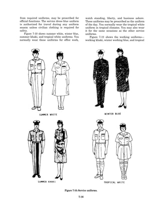 from required uniforms, may be prescribed for            watch standing, liberty, and business ashore.
official functions. The service dress blue uniform       These uniforms may be prescribed as the uniform
is authorized for travel during any uniform              of the day. You normally wear the tropical white
season unless civilian clothing is required for          uniform in tropical climates. You may also wear
safety.                                                  it for the same occasions as the other service
    Figure 7-10 shows summer white, winter blue,         uniforms.
summer khaki, and tropical white uniforms. You               Figure 7-11 shows the working uniforms—
normally wear these uniforms for office work,            working khaki, winter working blue, and tropical




                                      Figure 7-10.-Service uniforms.

                                                  7-16
 