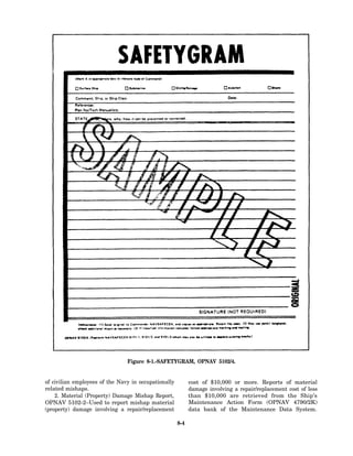 Figure 8-1.-SAFETYGRAM, OPNAV 5102/4.


of civilian employees of the Navy in occupationally         cost of $10,000 or more. Reports of material
related mishaps.                                            damage involving a repair/replacement cost of less
    2. Material (Property) Damage Mishap Report,            than $10,000 are retrieved from the Ship’s
OPNAV 5102-2–Used to report mishap material                 Maintenance Action Form (OPNAV 4790/2K)
(property) damage involving a repair/replacement            data bank of the Maintenance Data System.

                                                      8-4
 