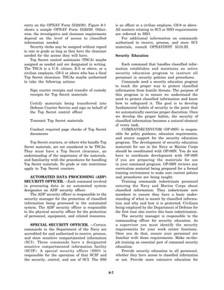 entry on the OPNAV Form 5520/20). Figure 9-1                is an officer or a civilian employee, GS-9 or above.
shows a sample OPNAV Form 5520/20. Other-                   All matters relating to SCI or SSO requirements
wise, the investigative and clearance requirements          are referred to SSO.
depend on the level of access to classified                     For additional information on commands
information needed.                                         authorized to receive, process, and store SCI
    Security clerks may be assigned without regard          materials, consult OPNAVINST 5510.lH.
to rate or grade as long as they have the clearance
needed for the access they will have.                       Security Education
    Top Secret control assistants (TSCA) maybe
assigned as needed and are designated in writing.               Each command that handles classified infor-
The TSCA is a U.S. citizen, E-5 or above, or a              mation establishes and maintains an active
civilian employee, GS-5 or above who has a final            security education program to instruct all
Top Secret clearance. TSCAs maybe authorized                personnel in security policies and procedures.
to take the following actions:                                  Commands need a security education program
                                                            to teach the proper way to protect classified
   Sign courier receipts and transfer of custody            information from hostile threats. The purpose of
   receipts for Top Secret materials                        this program is to ensure we understand the
                                                            need to protect classified information and know
   Certify materials being transferred into                 how to safeguard it. The goal is to develop
   Defense Courier Service and sign on behalf of            fundamental habits of security to the point that
   the Top Secret control officer                           we automatically exercise proper discretion. Once
                                                            we develop the proper habits, the security of
   Transmit Top Secret materials                            classified information becomes a natural element
                                                            of every task.
   Conduct required page checks of Top Secret                   COMNAVSECINVCOM (OP-09N) is respon-
   documents                                                sible for policy guidance, education requirements,
                                                            and source support for the security education
   Top Secret couriers, or others who handle Top            program. The development of security education
Secret materials, are not considered to be TSCAs.           materials for use in the Navy or Marine Corps
They must have a Top Secret clearance, an                   should be coordinated with OP-09N. You do not
understanding of the importance of the materials,           have to coordinate development with OP-09N
and familiarity with the procedures for handling            if you are preparing the materials for use
Top Secret materials. No grade or rate restrictions         in your command program. OP-09N reviews any
apply to Top Secret couriers.                               curriculum material being prepared for a formal
                                                            training environment to make sure current policies
    AUTOMATED DATA PROCESSING (ADP)                         and procedures are being taught.
SECURITY OFFICER. —Each command involved                        Training commands indoctrinate personnel
in processing data in an automated system                   entering the Navy and Marine Corps about
designates an ADP security officer.                         classified information. They indoctrinate new
    The ADP security officer is responsible to the          members to ensure they have a basic under-
security manager for the protection of classified           standing of what is meant by classified informa-
information being processed in the automated                tion and why and how it is protected. Civilians
system. The ADP security officer is responsible             being employed by the Department of Defense for
to the physical security officer for the protection         the first time also receive this basic indoctrination.
of personnel, equipment, and related resources.                 The security manager is responsible to the
                                                            commanding officer for security education. As
   SPECIAL SECURITY OFFICER. —Certain                       a supervisor you must identify the security
commands in the Department of the Navy are                  requirements for your work center functions.
accredited for and authorized to receive, process,          Once you do that, ensure your personnel are
and store sensitive compartmented information               familiar with those requirements. Make on-the-
(SCI). These commands have a designated                     job training an essential part of command security
sensitive compartmented information facility                education.
(SCIF). A special security officer (SSO) is                     Provide security education to all personnel,
responsible for the operation of that SCIF and              whether they have access to classified information
the security, control, and use of SCI. The SS0              or not. Provide more extensive education for


                                                      9-7
 