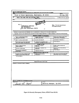 Figure 9-3.-Security Discrepancy Notice, OPNAV Form 5511/51.



                           9-12
 