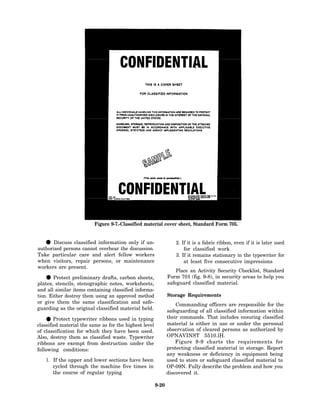 -
                          Figure 9-7.-Classified material cover sheet, Standard Form 705.



   •   Discuss classified information only if un-
authorized persons cannot overhear the discussion.
                                                                  2. If it is a fabric ribbon, even if it is later used
                                                                      for classified work
Take particular care and alert fellow workers                     3. If it remains stationary in the typewriter for
when visitors, repair persons, or maintenance                         at least five consecutive impressions
workers are present.
                                                                   Place an Activity Security Checklist, Standard
   •    Protect preliminary drafts, carbon sheets,
plates, stencils, stenographic notes, worksheets,
                                                               Form 701 (fig. 9-8), in security areas to help you
                                                               safeguard classified material.
and all similar items containing classified informa-
tion. Either destroy them using an approved method             Storage Requirements
or give them the same classification and safe-                     Commanding officers are responsible for the
guarding as the original classified material held.
                                                               safeguarding of all classified information within

   •    Protect typewriter ribbons used in typing
classified material the same as for the highest level
                                                               their commands. That includes ensuring classified
                                                               material is either in use or under the personal
of classification for which they have been used.               observation of cleared persons as authorized by
Also, destroy them as classified waste. Typewriter             OPNAVINST 5510.lH.
ribbons are exempt from destruction under the                      Figure 9-9 charts the requirements for
following conditions:                                          protecting classified material in storage. Report
                                                               any weakness or deficiency in equipment being
    1. If the upper and lower sections have been               used to store or safeguard classified material to
       cycled through the machine five times in                OP-09N. Fully describe the problem and how you
       the course of regular typing                            discovered it.

                                                        9-20
 