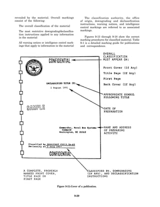 revealed by the material. Overall markings                       The classification authority, the office
consist of the following:                                    of origin, downgrading and declassification
                                                             instructions, warning notices, and intelligence
  The overall classification of the material
                                                             control markings are referred to as associated
  The most restrictive downgrading/declassifica-             markings.
  tion instructions applied to any information
  in the material                                                Figures 9-13 through 9-18 show the correct
                                                             marking procedures for classified material. Table
  All warning notices or intelligence control mark-          9-1 is a detailed marking guide for publications
  ings that apply to information in the material             and correspondence.




                                    Figure 9-13.-Cover of a publication.


                                                      9-29
 
