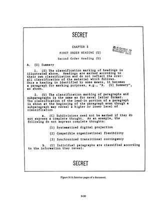 Figure 9-14.-Interior pages of a document.




                  9-30
 