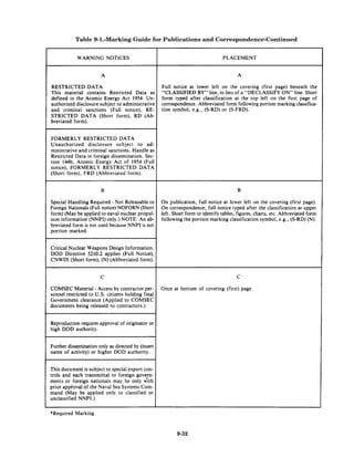 Table 9-1.-Marking Guide for Publications and Correspondence-Continued




                                9-32
 