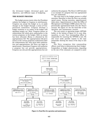 the divisional budget, divisional goals and                 authorize the program. The Navy’s A-6F Intruder
objectives, and different types of budgeting.               is an example of a program that was appropriated
                                                            but not authorized.
THE BUDGET PROCESS                                               The next step in the budget process is called
                                                            execution. Execution is when the Navy can actually
    The budget process starts when the President            spend money. During execution, apportionment
submits his budget to Congress in mid-January.              takes place. Apportionment is when the Office of
Congress can accept the budget as is, or make               Management and Budget (OMB) places the Con-
changes to the budget through a series of Con-              gressionally appropriated funds into the Navy’s
gressional committees. Congress develops a                  account. See figure 4-1 for the fund flow of the
budget resolution or an outline of the budget with          operation and maintenance account.
spending targets set. Next, Congress passes an                  The cost center or operating target (OPTAR)
authorization bill which gives authorization to the         holder at the bottom of figure 4-1 is your ship,
various programs in the budget. Still, no money             squadron, or unit. Your commanding officer is
has been allocated. Money is allocated by the               responsible for ensuring the OPTAR is met. He
appropriations bill. The appropriations bill gives          also must make periodic reports to the type
money to the various programs authorized under              commander showing the status of the ship or unit
the authorizations bill. Once given both authoriza-         funds.
tion and appropriations, the Navy can begin to                  The Navy recognizes that commanding
spend money. Sometimes Congress will authorize              officers need help in administering their budget.
a program but not provide appropriations.                   Comptrollers or budget administrators, depending
Congress can also provide appropriations but not            on the size of the command, are assigned to assist




                            Figure 4-1.-Fund flow for operation and maintenance.


                                                      4-2
 